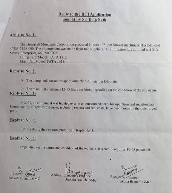  RTI